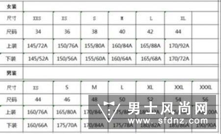 网上买鞋怎么选尺码?尺码不合适怎么办?