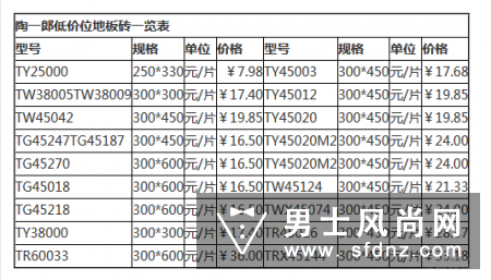 joy gryson是什么档次 一般什么价位