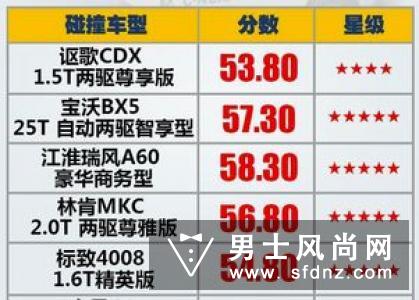 trollbeads是什么牌子 爆款推荐有哪些