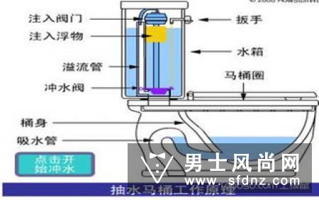 遮阳伞的防晒原理是什么 防晒程度怎样看